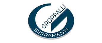Groppalli
